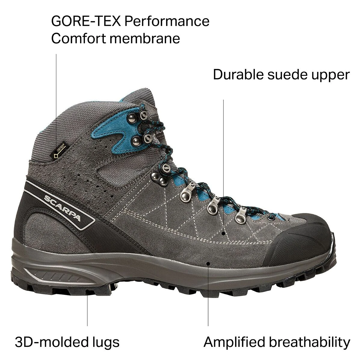 Scarpa Kailash Trek GTX Hiking Boot - Men's 7 Scarpa Kailash Trek GTX Hiking Boot - Men's - Image 7