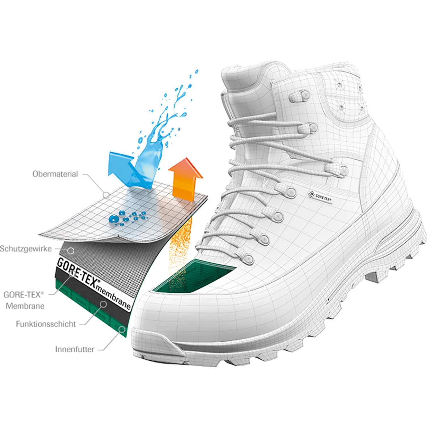 Scarpa Women's Mistral Gore-Tex® Boot 2 Scarpa Women's Mistral Gore-Tex® Boot - Image 2