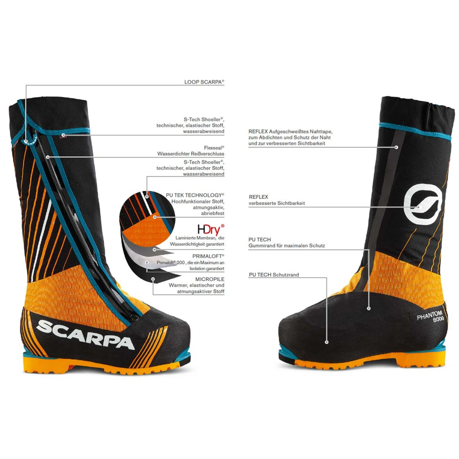 Scarpa Phantom 8000 Shoes 4 Scarpa Phantom 8000 Shoes - Image 4