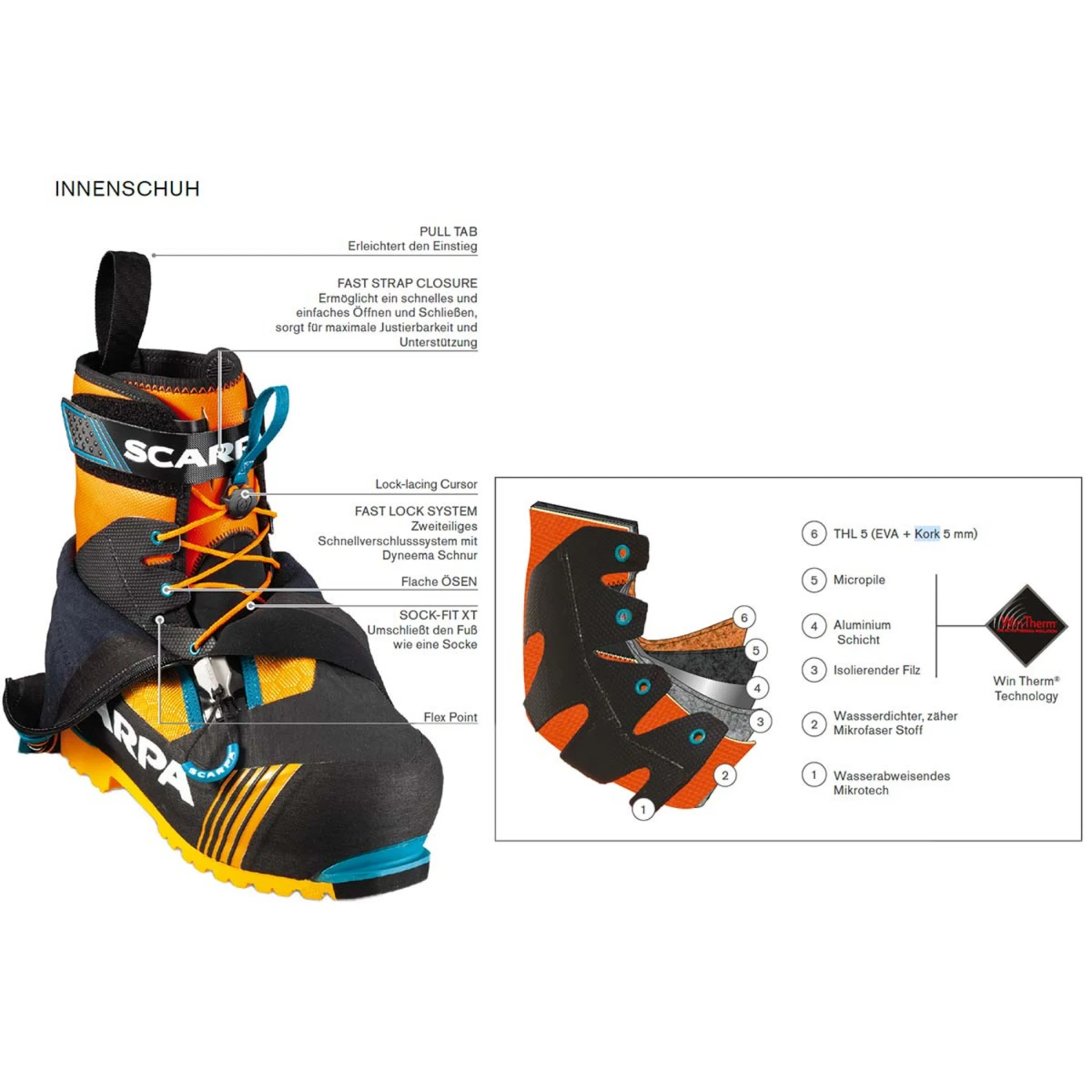 Scarpa Phantom 8000 Shoes 5 Scarpa Phantom 8000 Shoes - Image 5