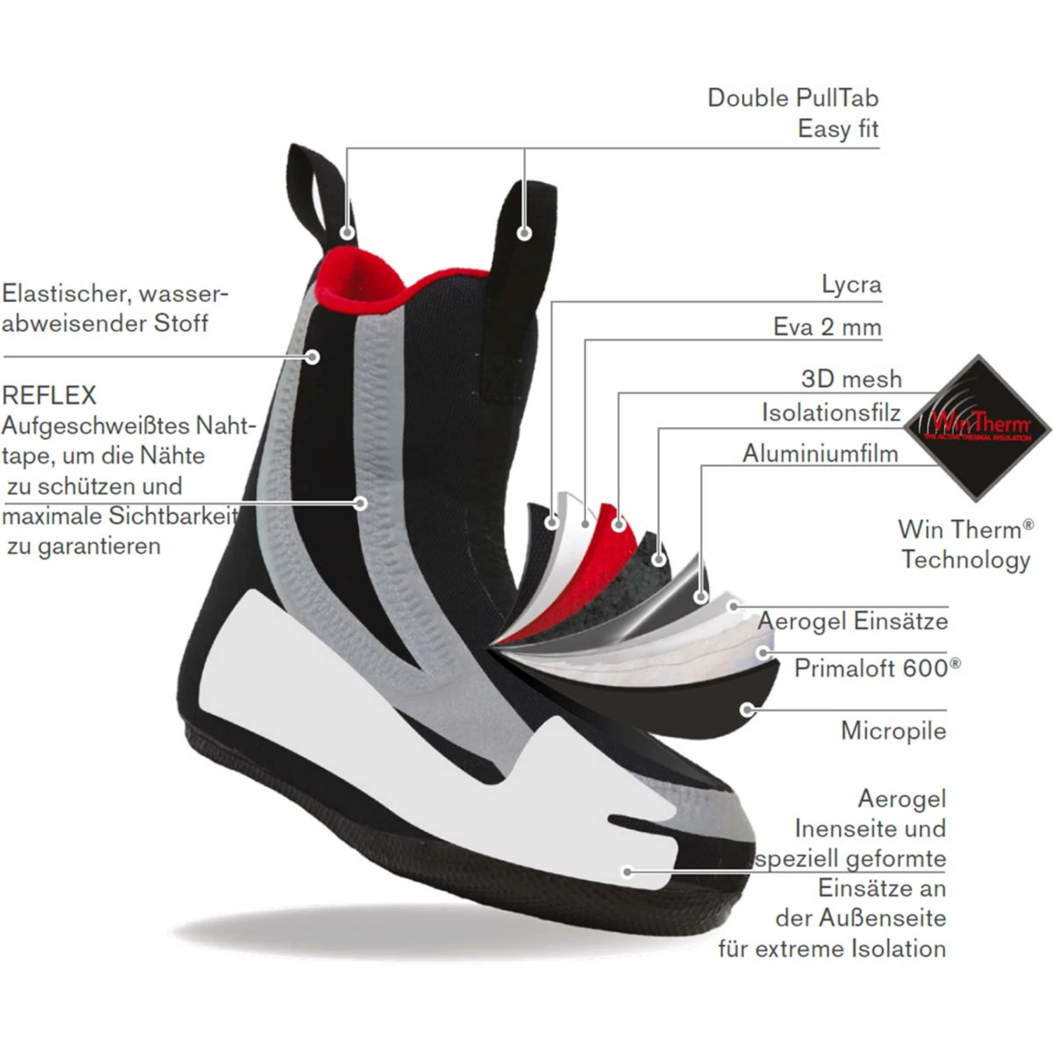 Scarpa Phantom 8000 Shoes 9 Scarpa Phantom 8000 Shoes - Image 9