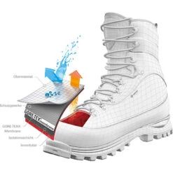 Scarpa Men's Mont Blanc Pro Gore-Tex® Boot -Scarpa Outdoor Deals Store iview 3006956 001 pic8