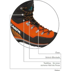 Scarpa Women's Mont Blanc Pro Gore-Tex® Boot 12 Scarpa Women's Mont Blanc Pro Gore-Tex® Boot -Scarpa Outdoor Deals Store iview 3006957 001 pic5