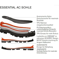 Scarpa Women's Mont Blanc Pro Gore-Tex® Boot 13 Scarpa Women's Mont Blanc Pro Gore-Tex® Boot -Scarpa Outdoor Deals Store iview 3006957 001 pic6