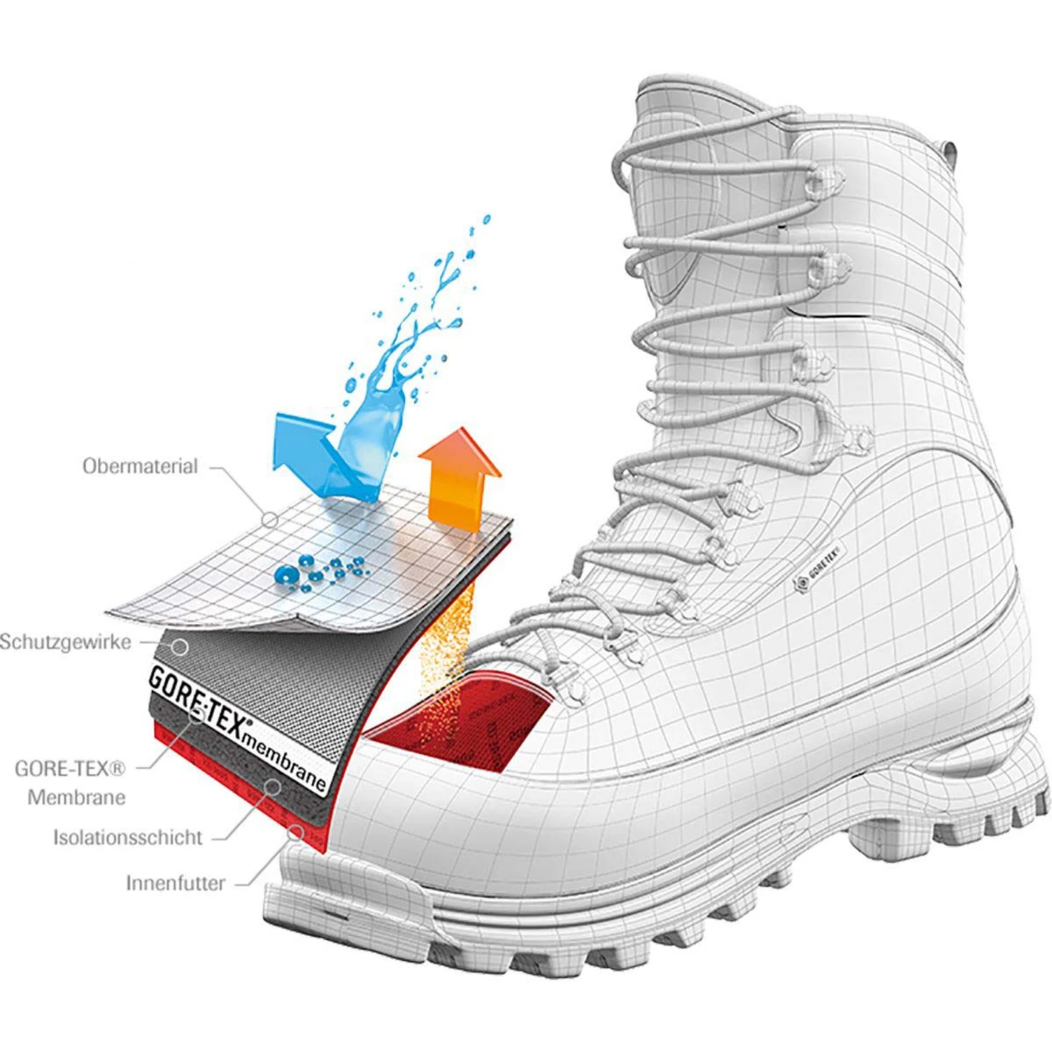 Scarpa Women's Mont Blanc Pro Gore-Tex® Boot 8 Scarpa Women's Mont Blanc Pro Gore-Tex® Boot - Image 8