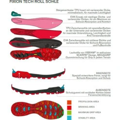Scarpa Ribelle S Boot -Scarpa Outdoor Deals Store iview 3007514 001 pic9