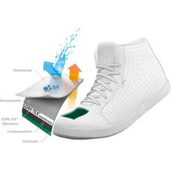 Scarpa Mojito Mid GTX Shoes 13 Scarpa Mojito Mid GTX Shoes -Scarpa Outdoor Deals Store iview 3008388 001 pic7