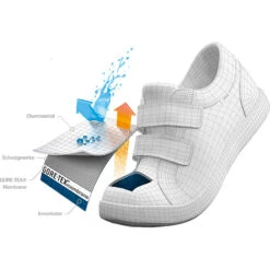 Scarpa Kids Rush Mid S GTX -Scarpa Outdoor Deals Store iview 3009700 001 pic10