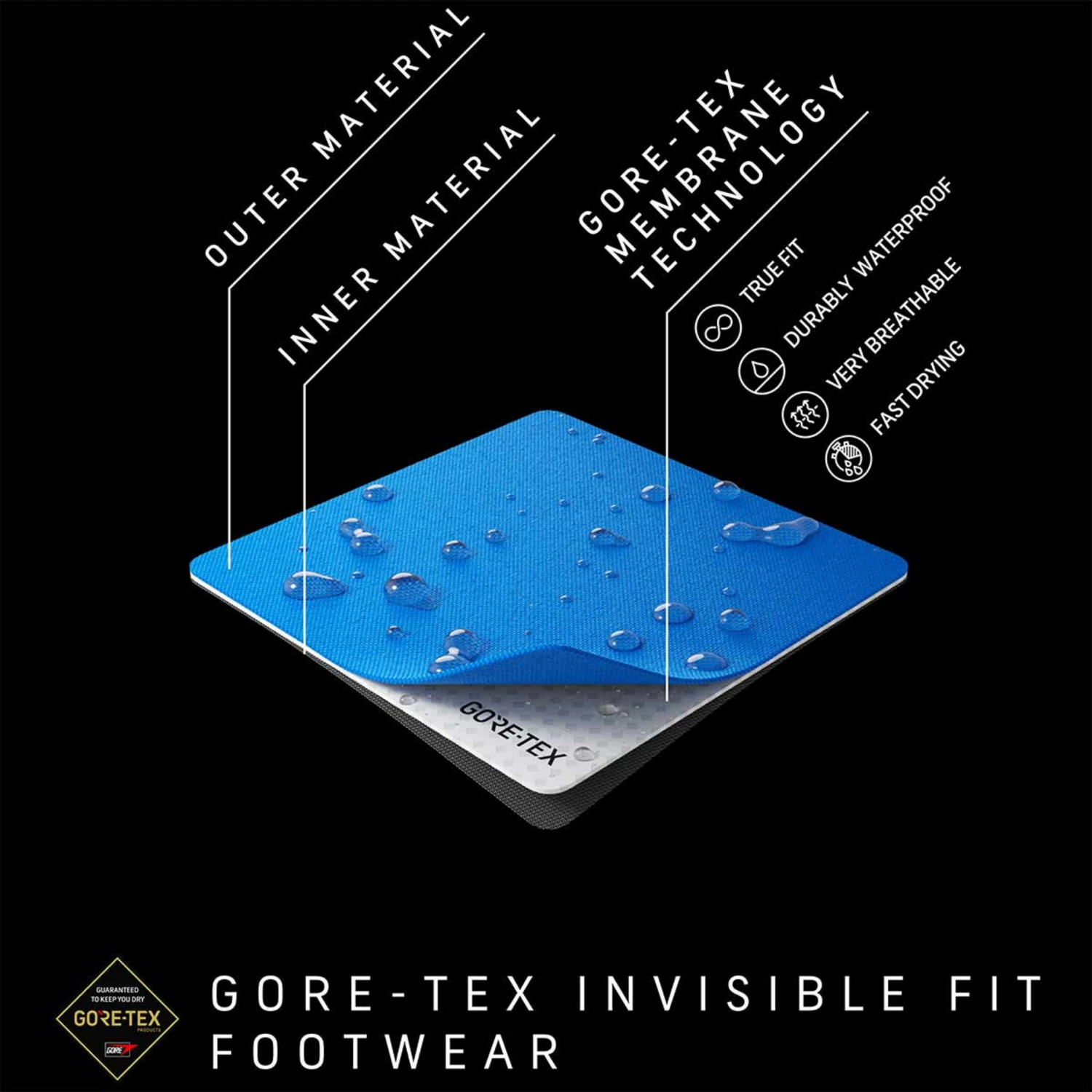 Scarpa Men's Golden Gate ATR GTX 8 Scarpa Men's Golden Gate ATR GTX - Image 8