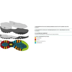 Scarpa Mojito Shoes - Caramel -Scarpa Outdoor Deals Store scarpa 32605 720 mens mojitio shoes 1 1002800 1